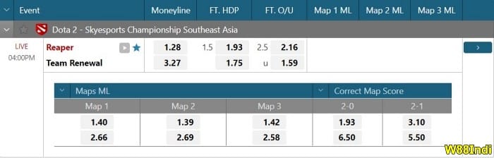x5Bet-Dota-  BAR - BAR PH1 BAR 